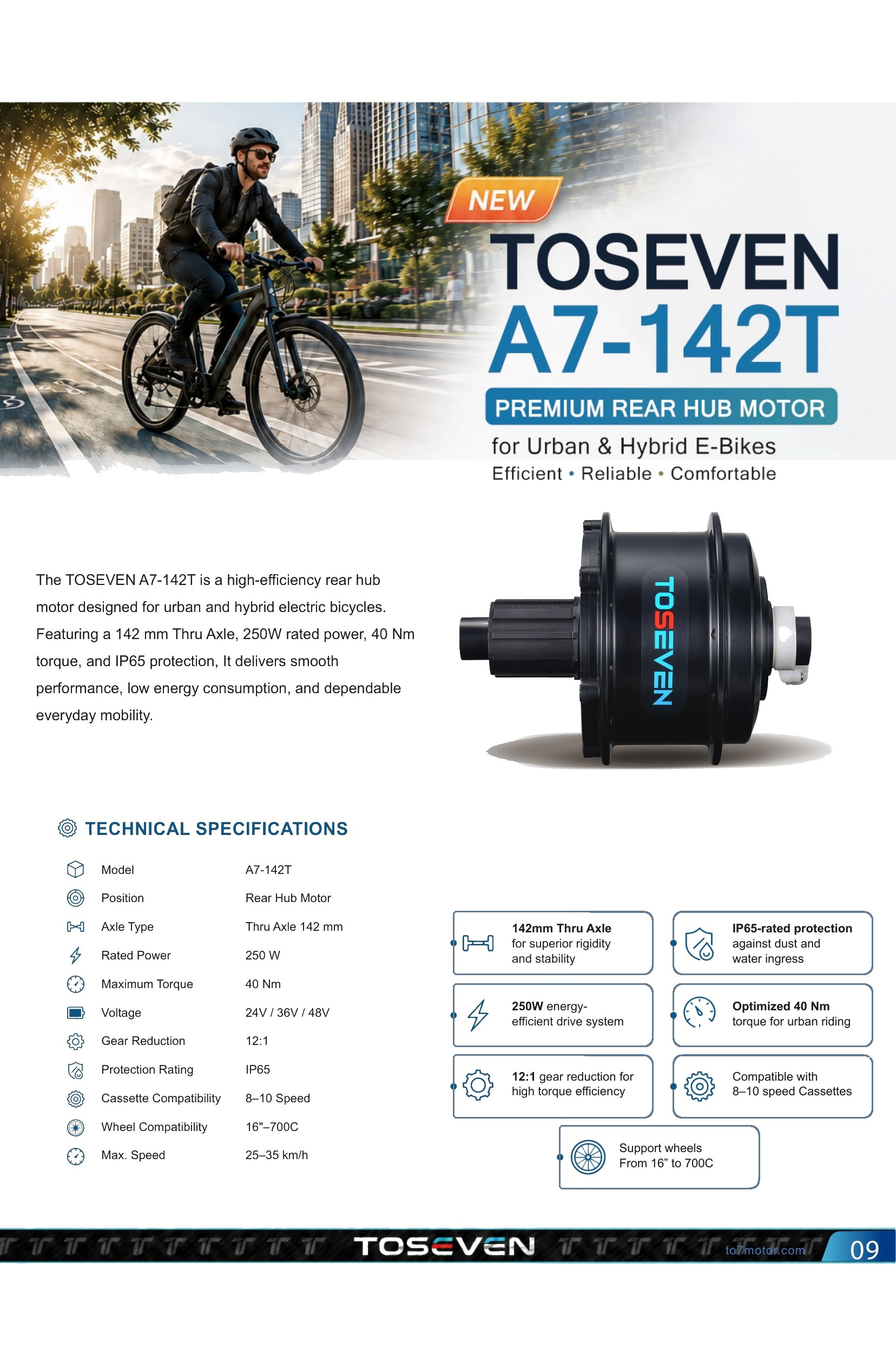 A7-142T Premium Rear Hub Motor (Page 12)