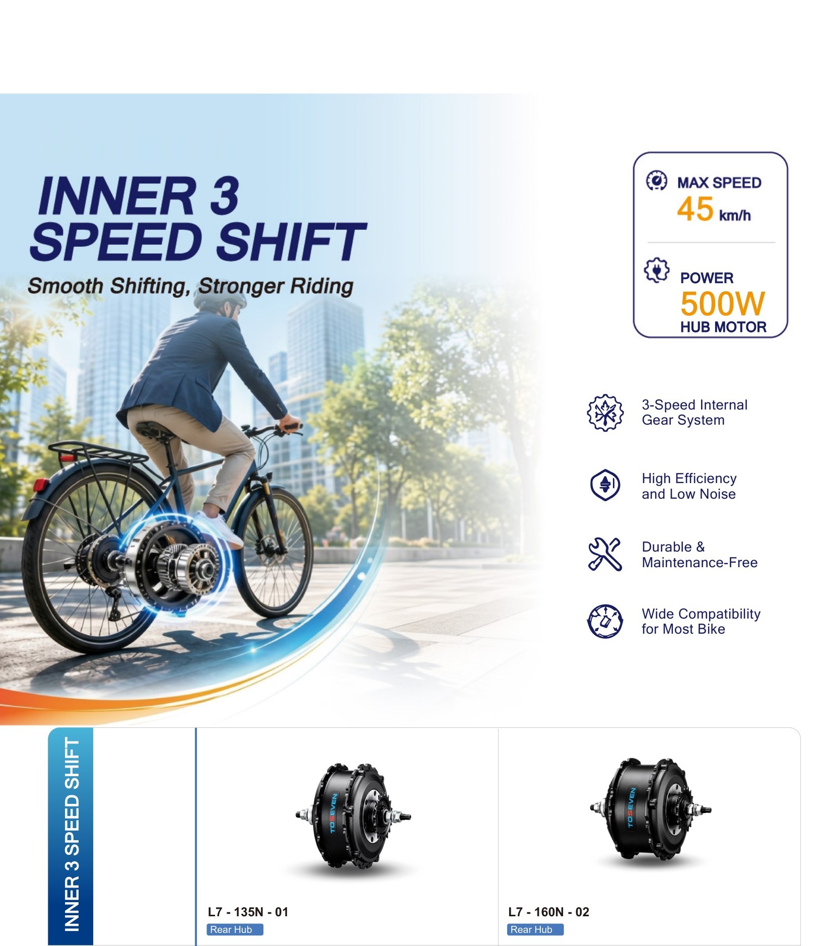 Inner 3-Speed Shift Hub Motors — L7 Series (Page 9)
