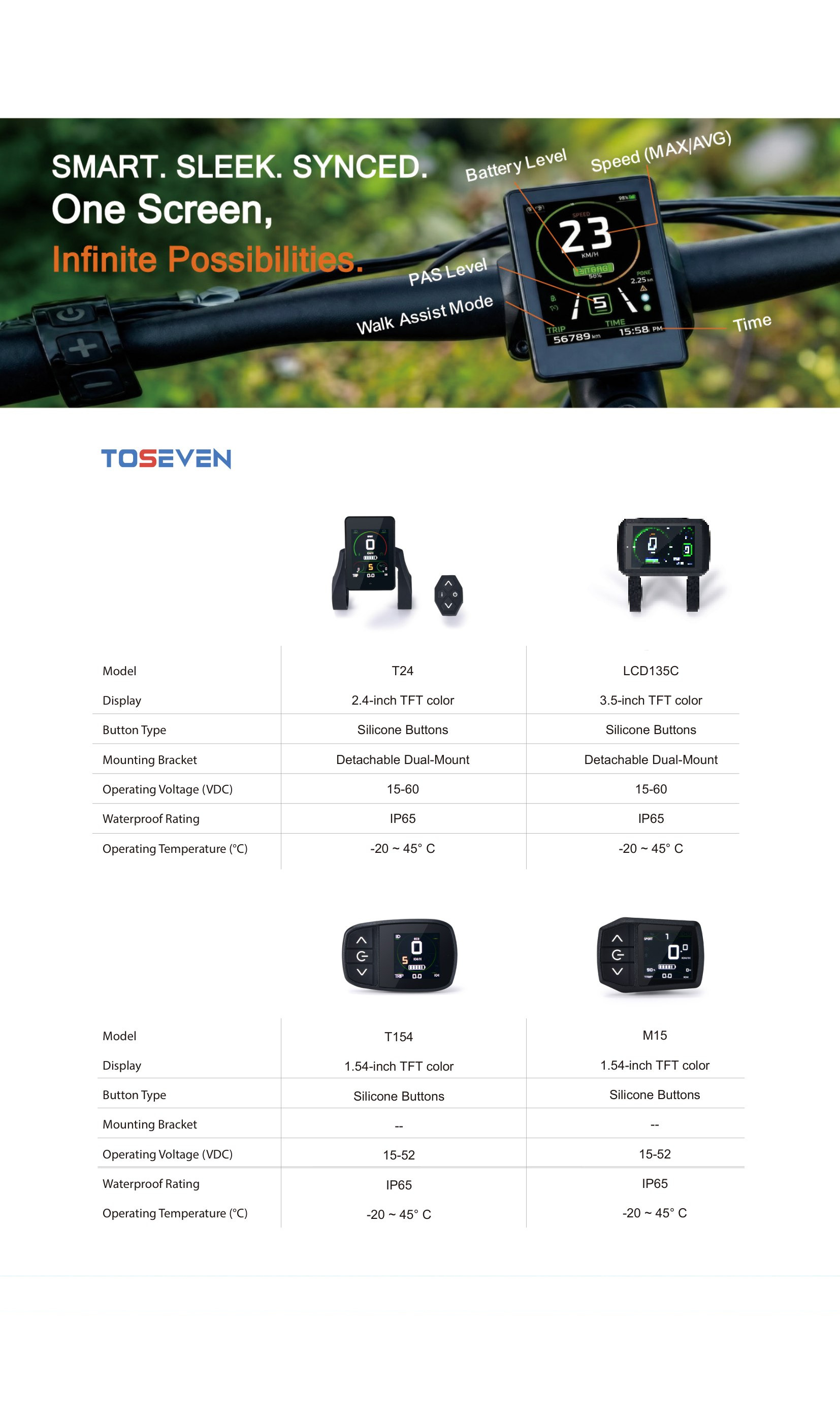 Smart Displays — T24 / LCD135C / T154 / M15 (Page 23)