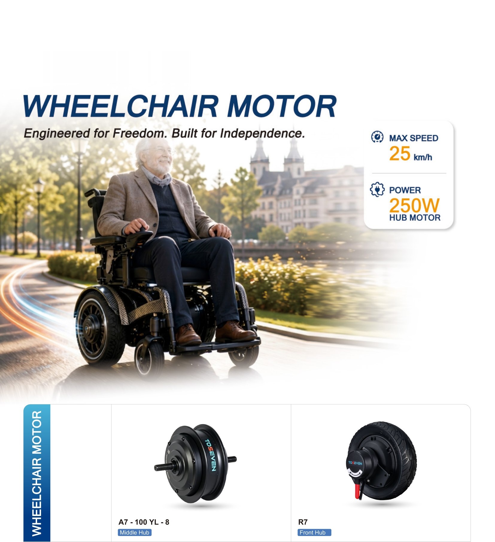 Wheelchair Motors — A7 & R7 (Page 20)