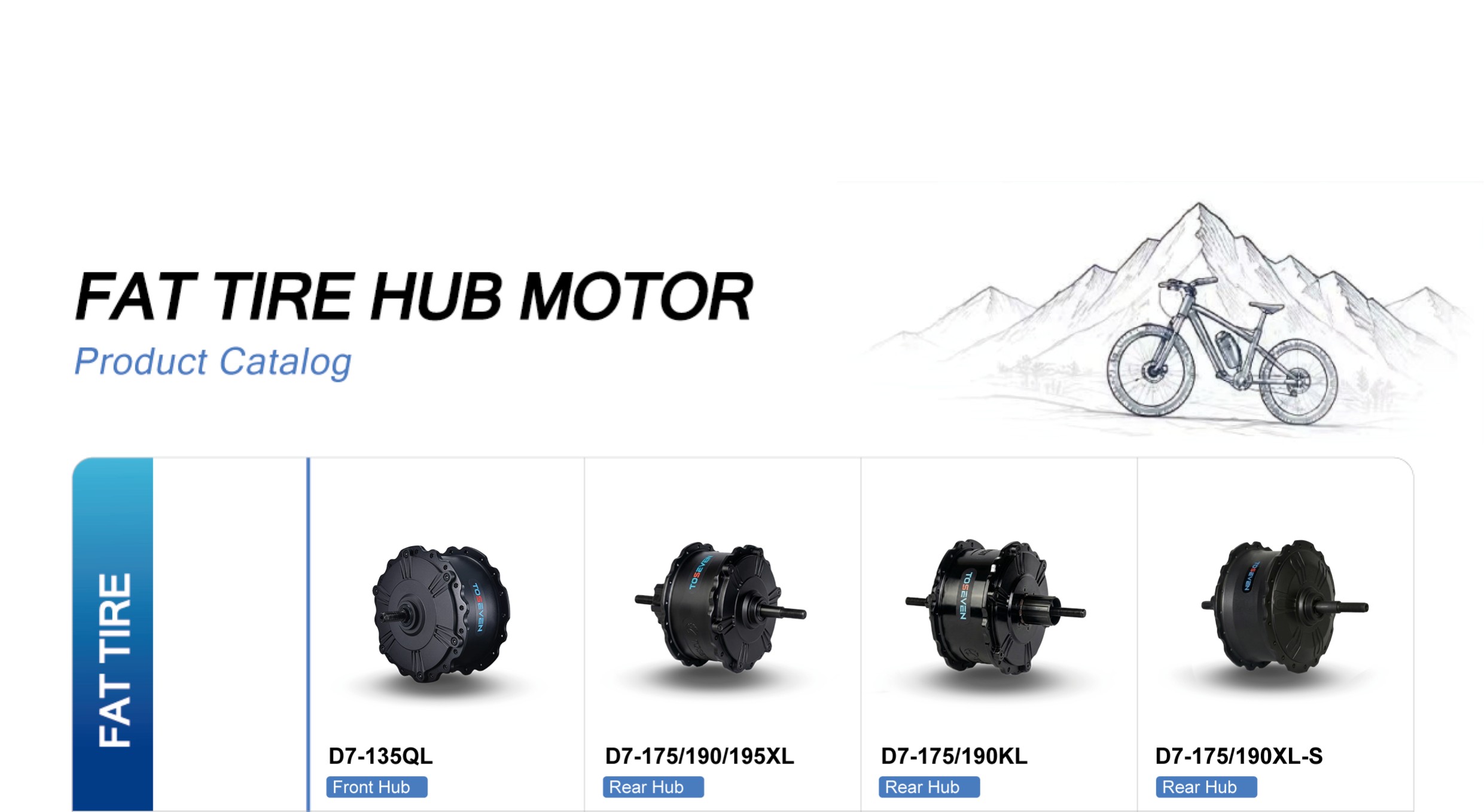Fat Tire Hub Motors — D7 & S7 Series (Page 14)