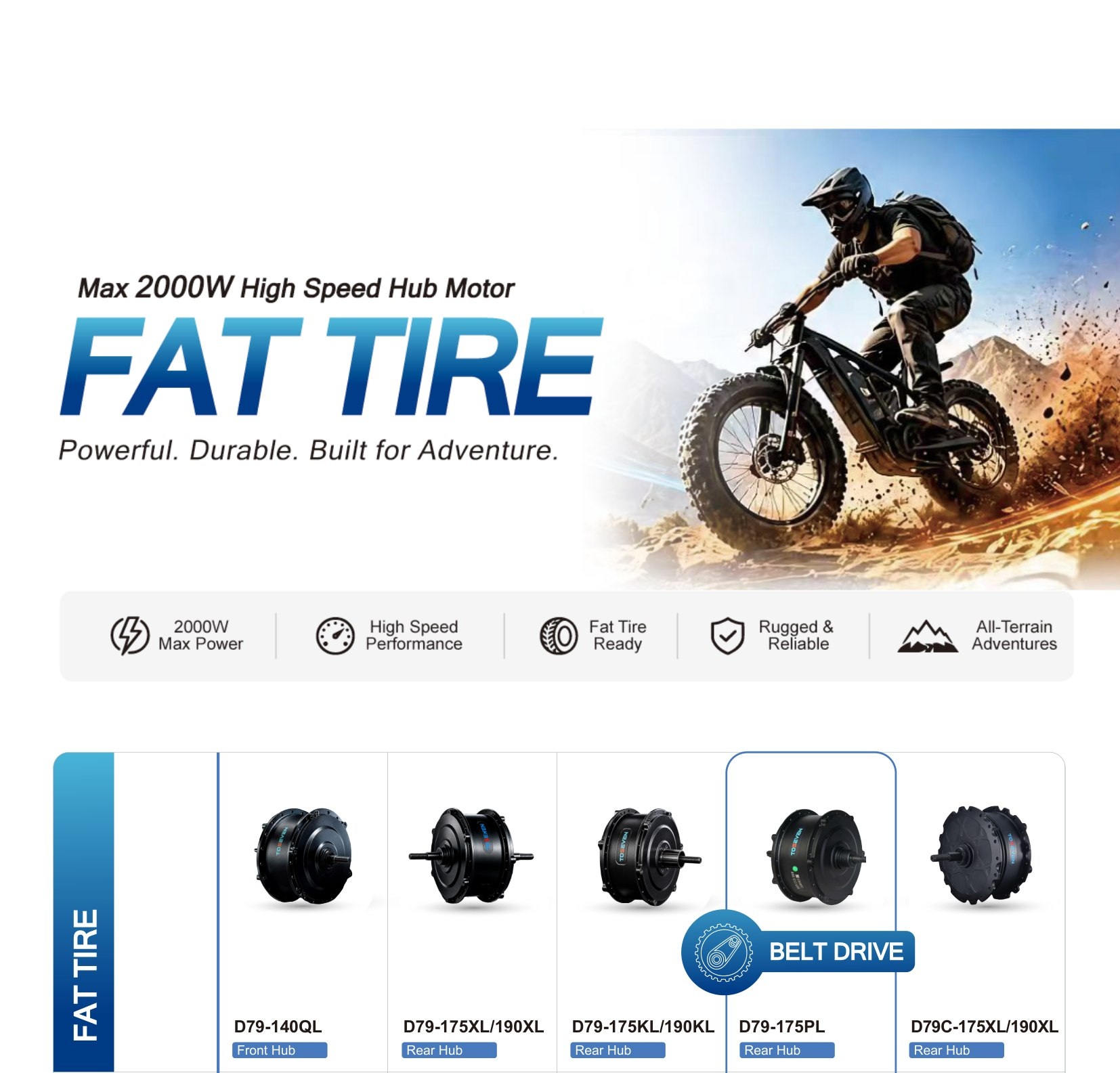 Fat Tire Hub Motors — D79 Series (Page 13)