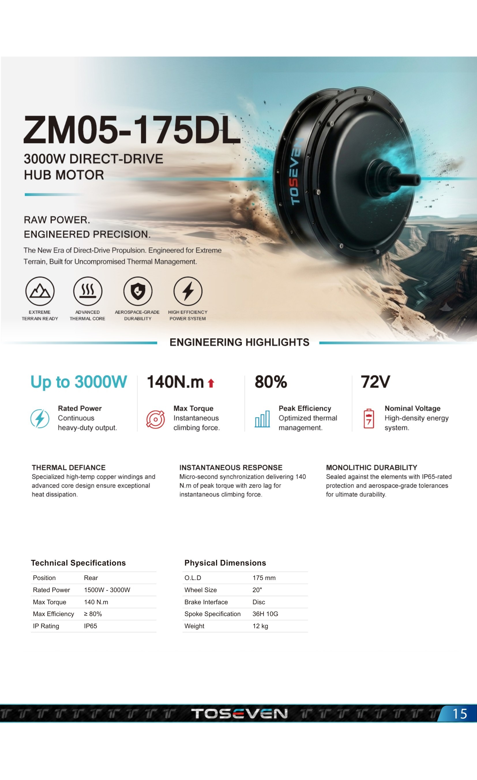 ZM05-175DL 3000W Direct-Drive Hub Motor (Page 18)