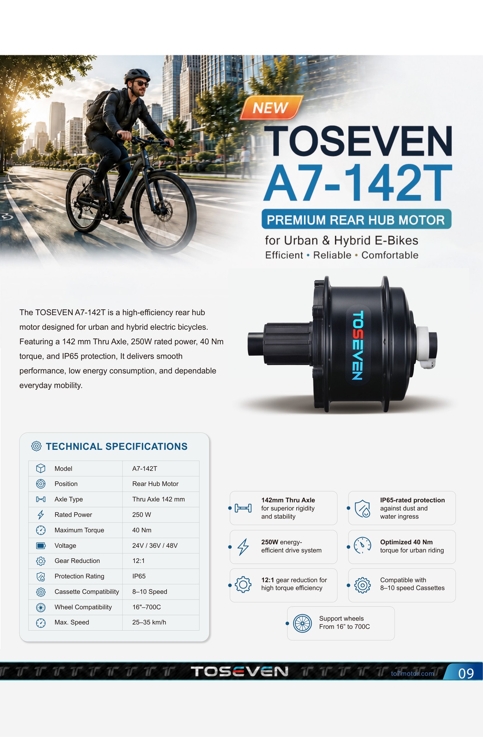 A7-142T Premium Rear Hub Motor (Page 12)
