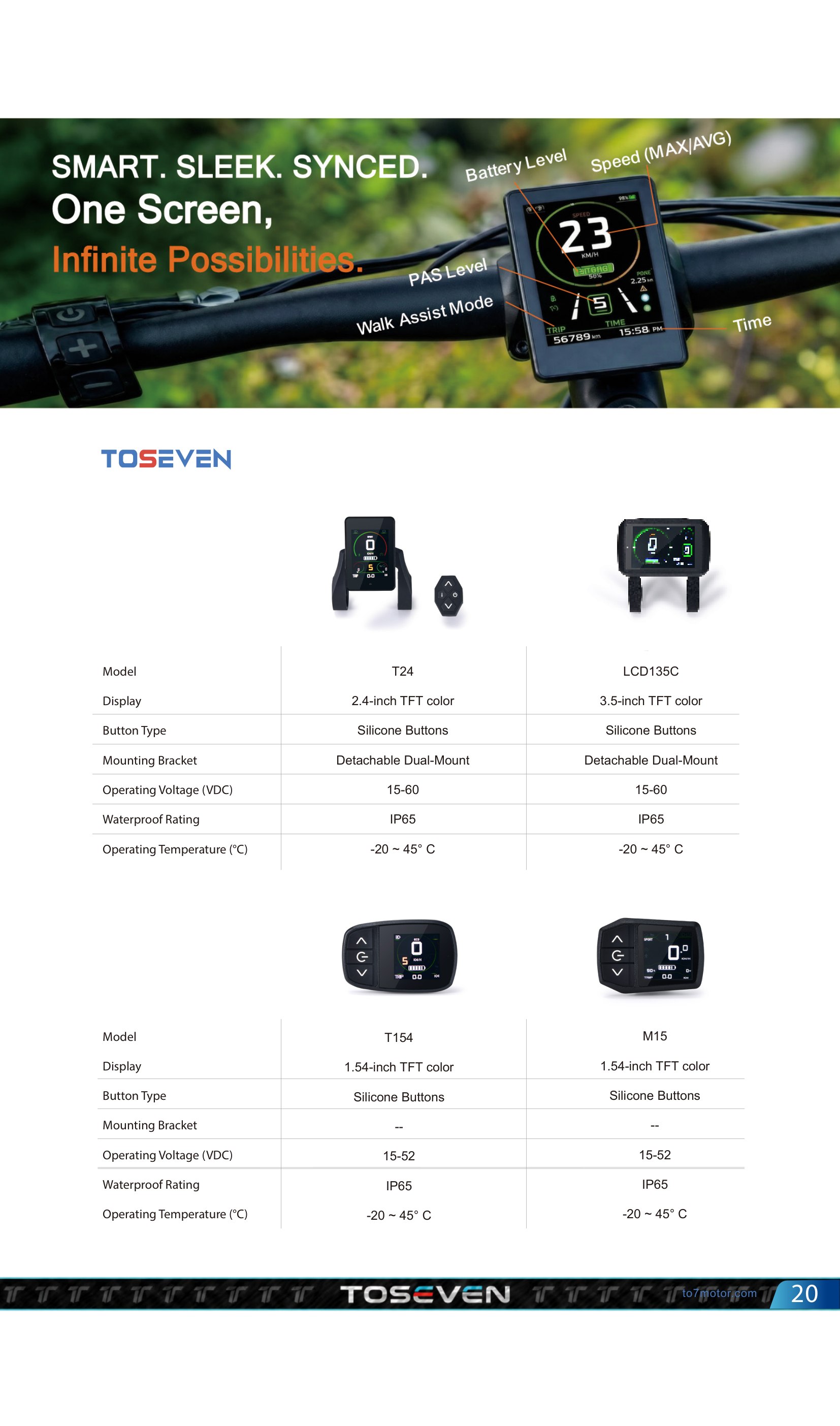 Smart Displays — T24 / LCD135C / T154 / M15 (Page 23)